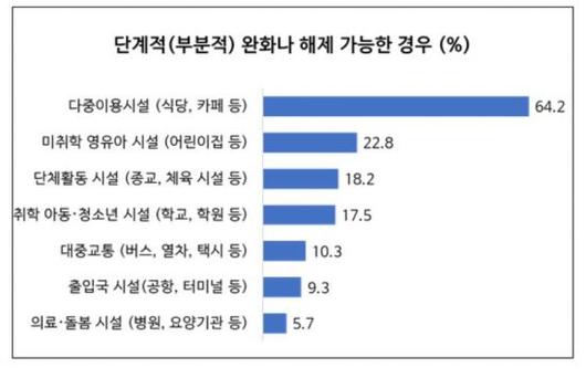 아시아경제