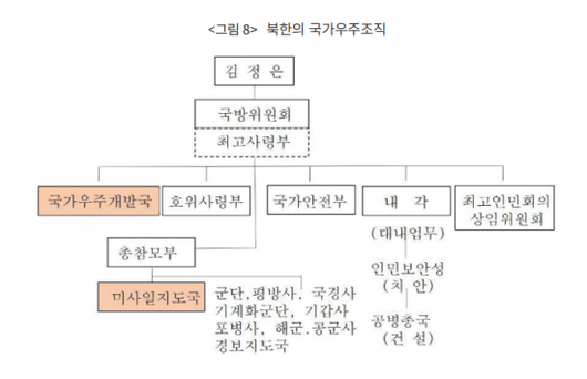 아시아경제