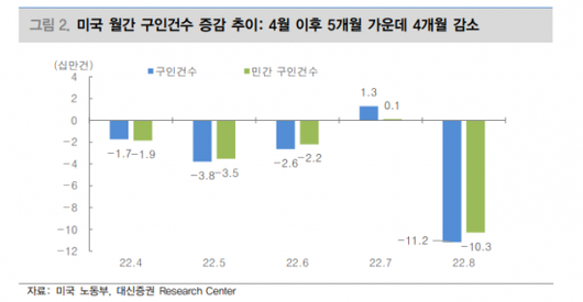 아시아경제