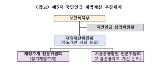 아시아경제