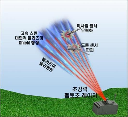 아시아경제