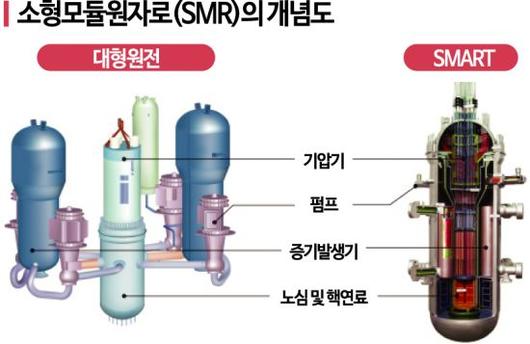 아시아경제