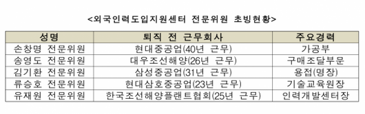 아시아경제