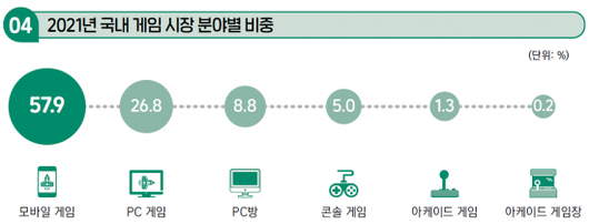 아시아경제