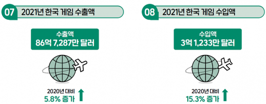 아시아경제