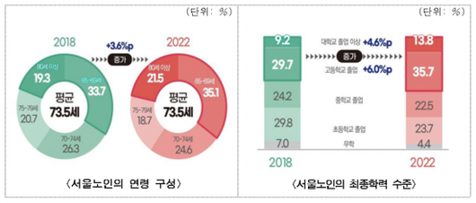 아시아경제