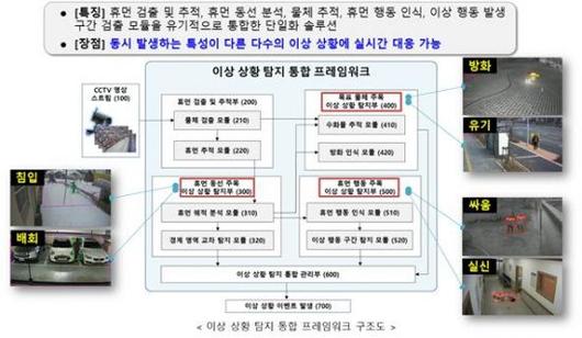 아시아경제