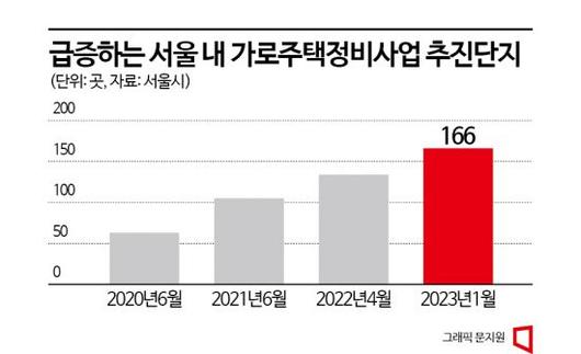 아시아경제