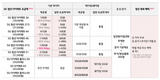 아시아경제