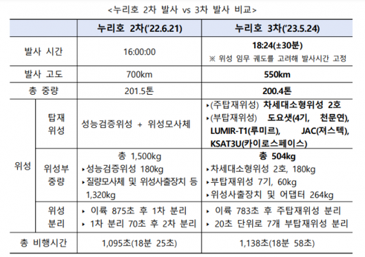 아시아경제