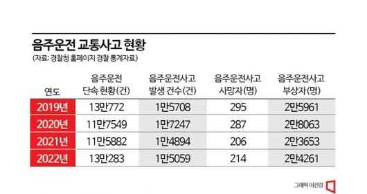 아시아경제