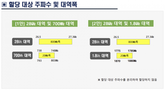 아시아경제