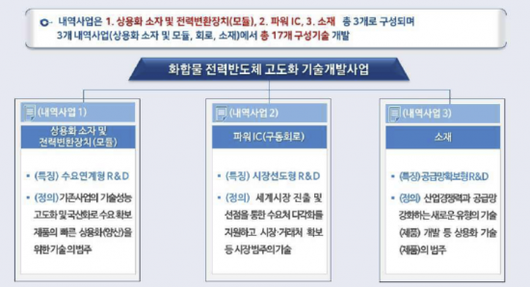 아시아경제