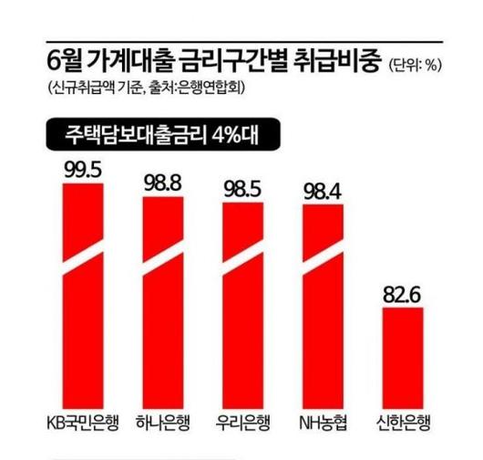 아시아경제