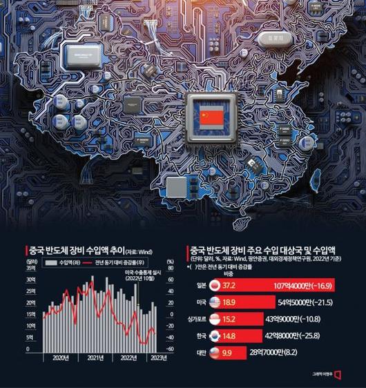 아시아경제