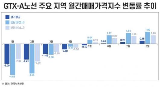 아시아경제