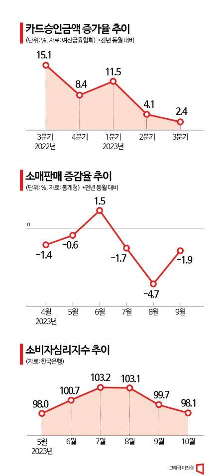 아시아경제