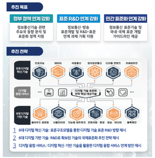 아시아경제