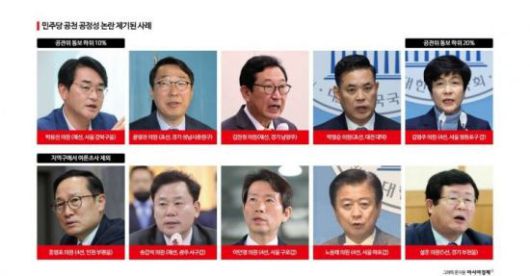 아시아경제