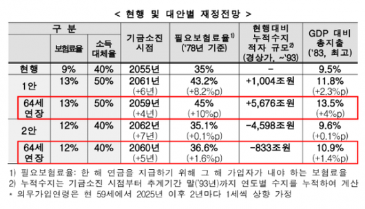 아시아경제