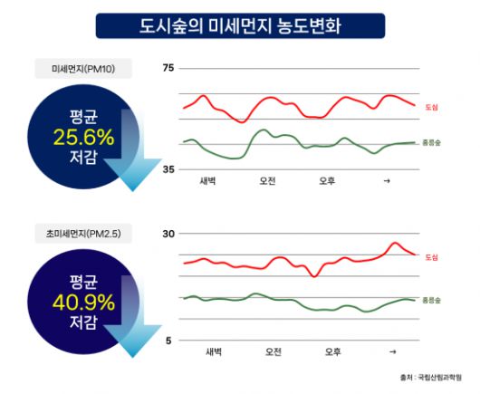 아시아경제