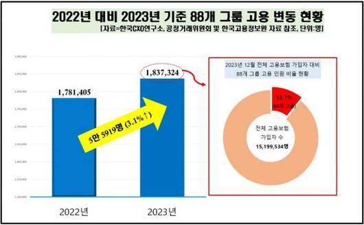 아시아경제