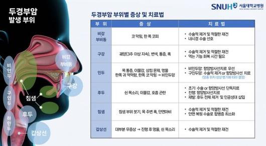 아시아경제