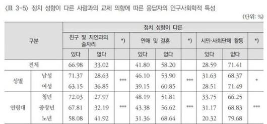 아시아경제