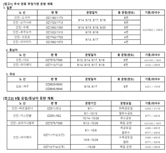 아시아경제