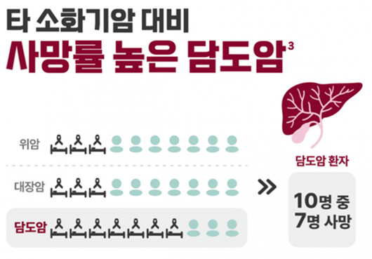 아시아경제