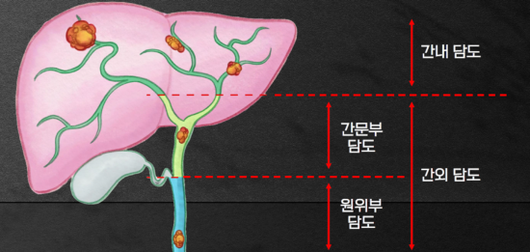 아시아경제