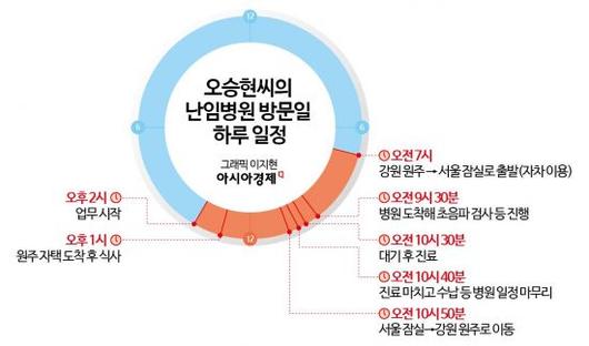 아시아경제