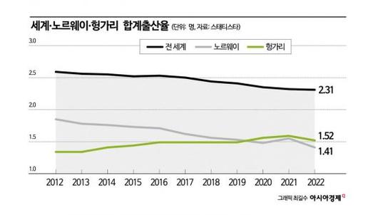 아시아경제