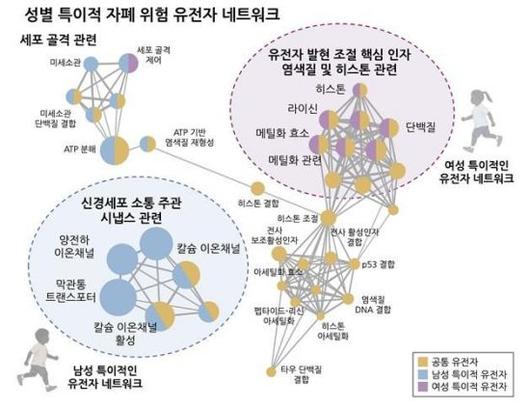 아시아경제