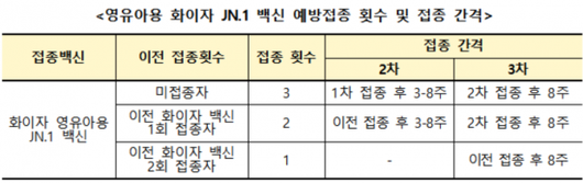 아시아경제