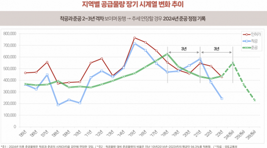 아시아경제