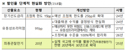 아시아경제