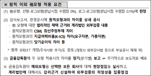 아시아경제