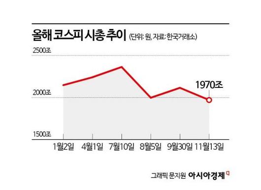 아시아경제