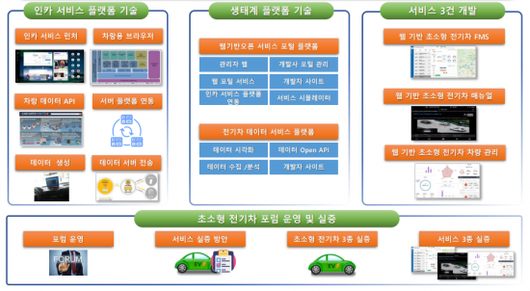 아시아경제