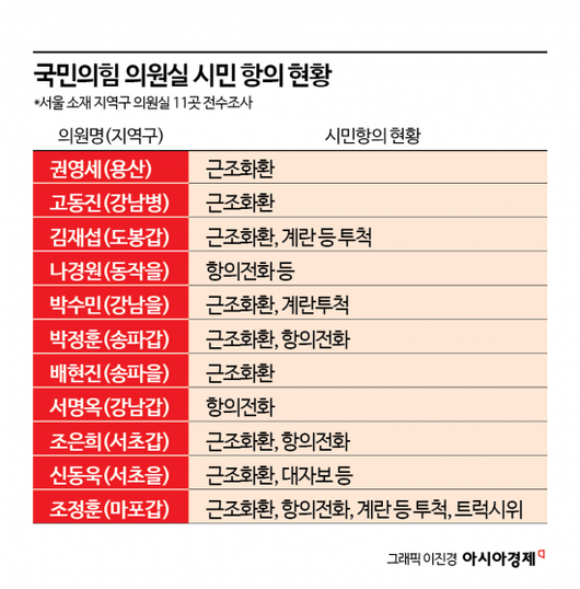 아시아경제