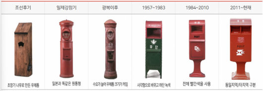 아시아경제