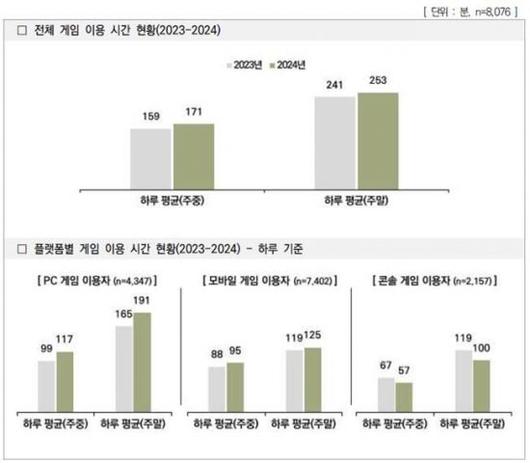 아시아경제