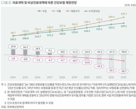 아시아경제