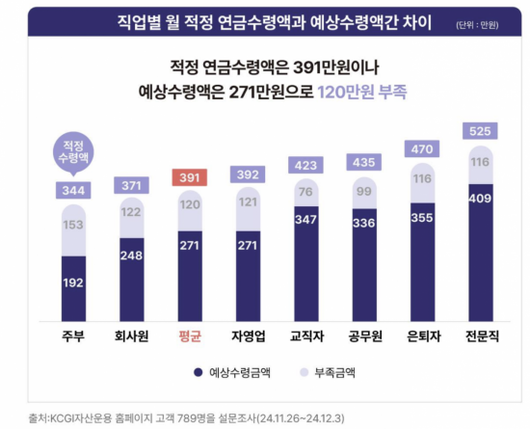 아시아경제