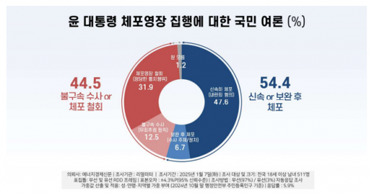 아시아경제