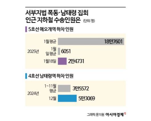 아시아경제