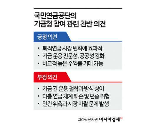 아시아경제