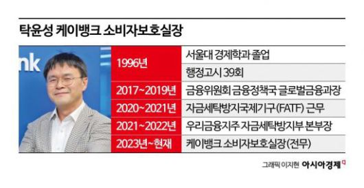 아시아경제