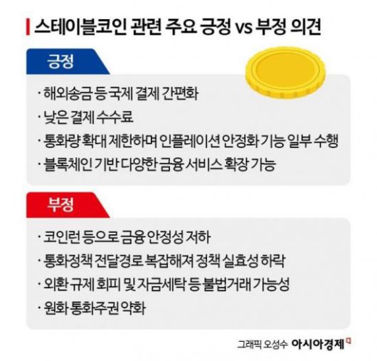 아시아경제